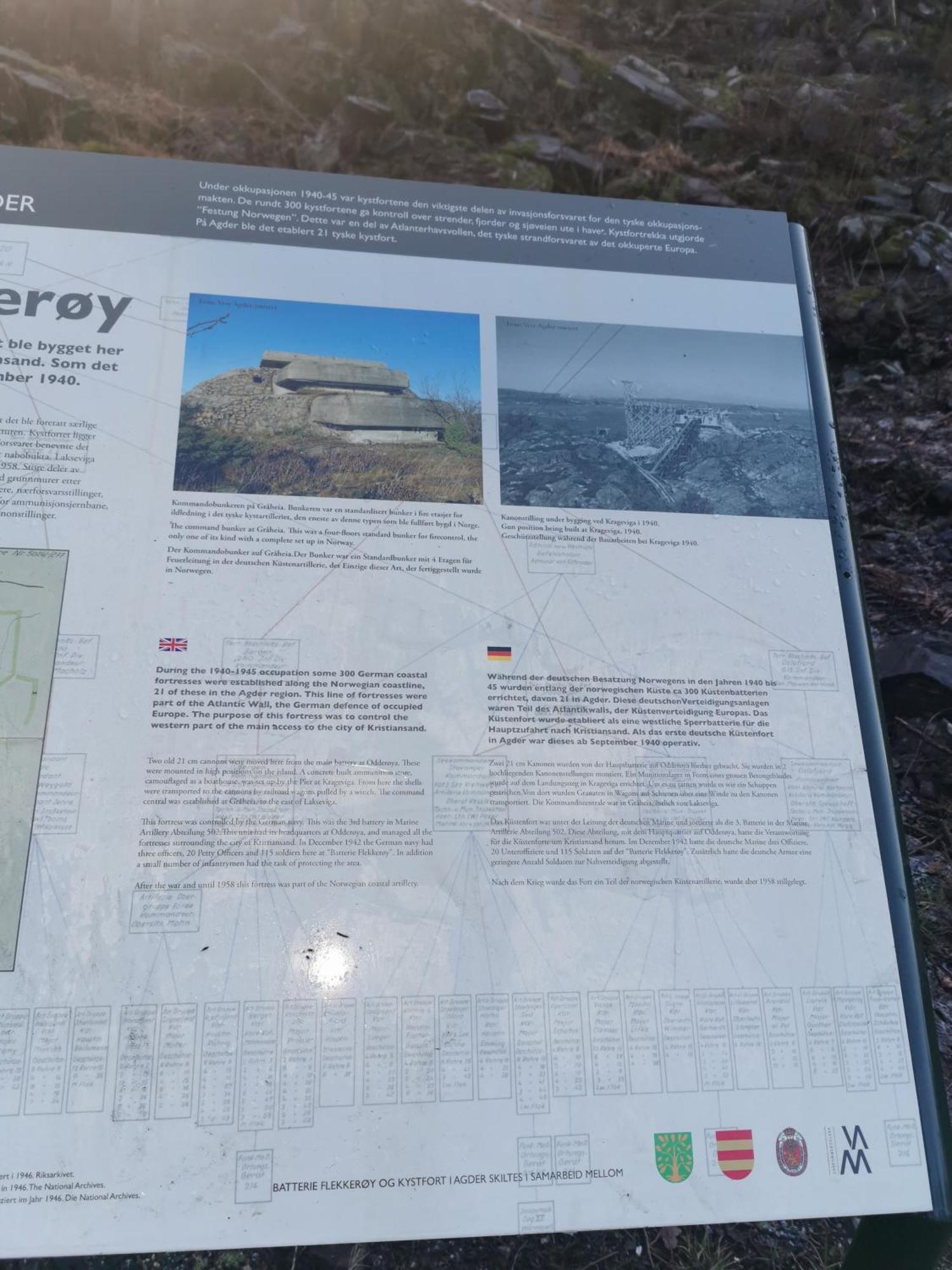 Ferie Pa Bryggekanten I Kristiansand, Flekkeroy Exteriér fotografie